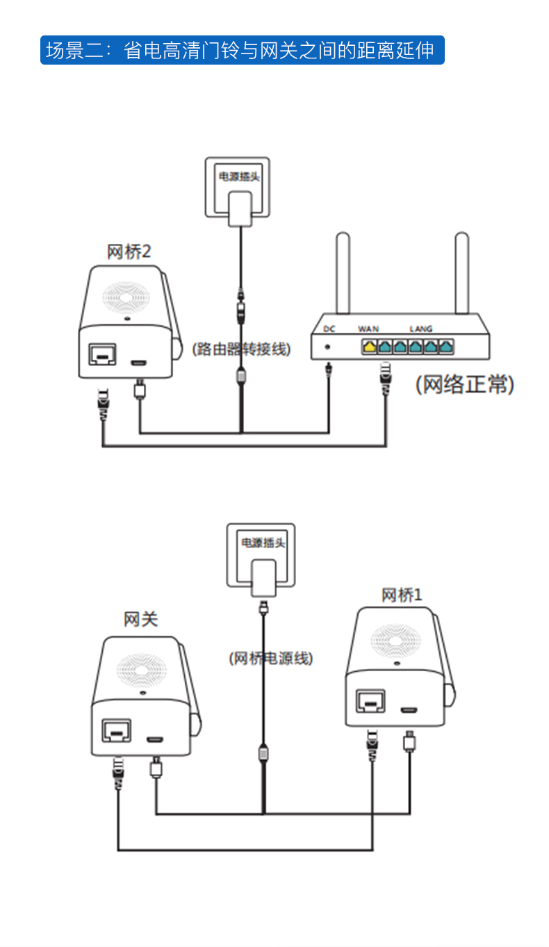 网桥详情页_16.jpg